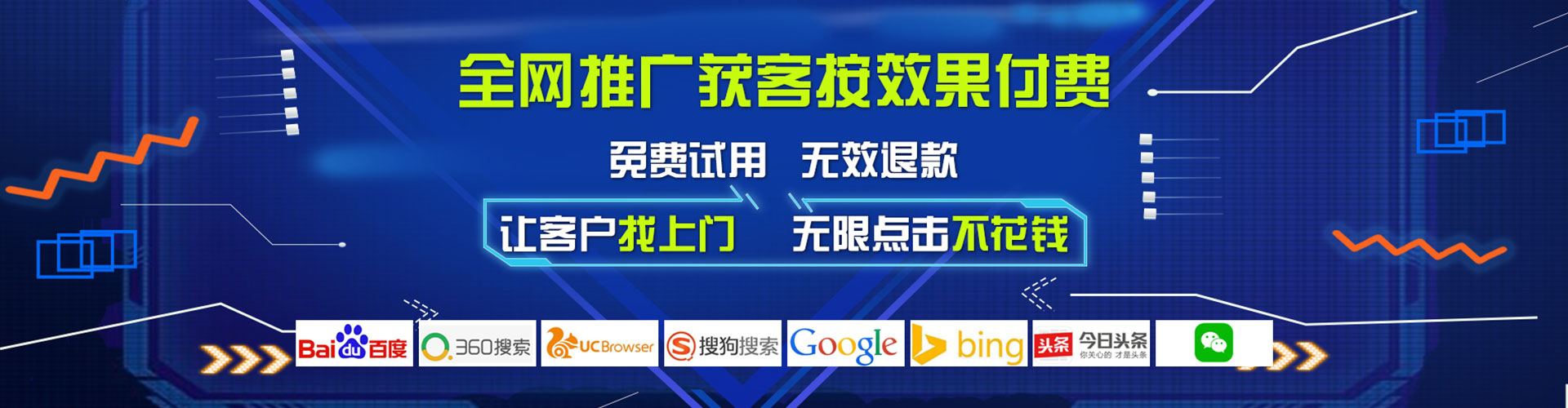 察哈尔右翼中旗竞价代运营